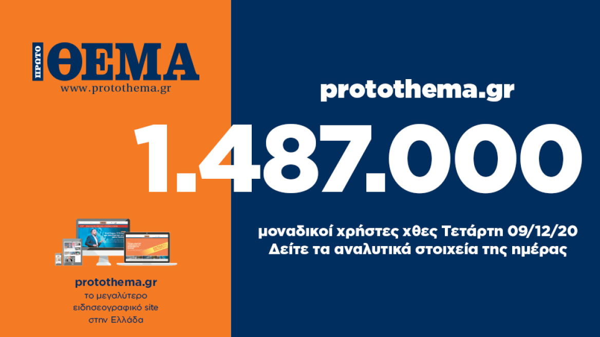 1.487.000 μοναδικοί χρήστες ενημερώθηκαν χθες Τετάρτη 9 Δεκεμβρίου από το protothema.gr