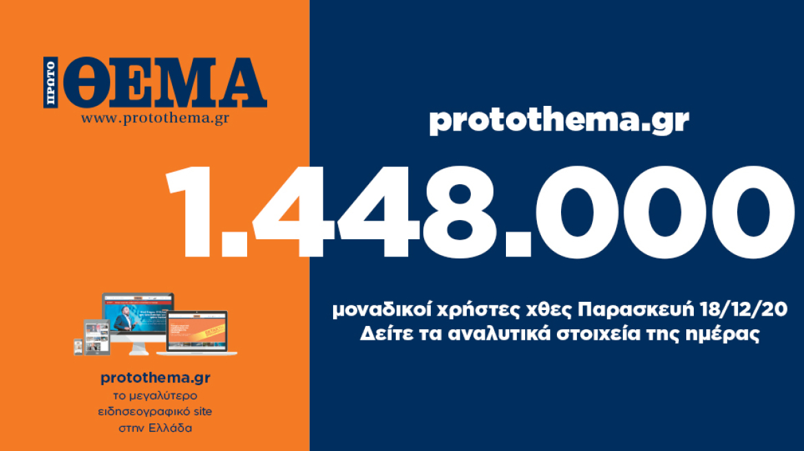 1.448.000 μοναδικοί χρήστες ενημερώθηκαν χθες Παρασκευή 18 Δεκεμβρίου από το protothema.gr