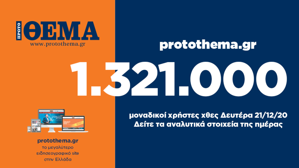 1.321.000 μοναδικοί χρήστες ενημερώθηκαν χθες Δευτέρα 21 Δεκεμβρίου από το protothema.gr