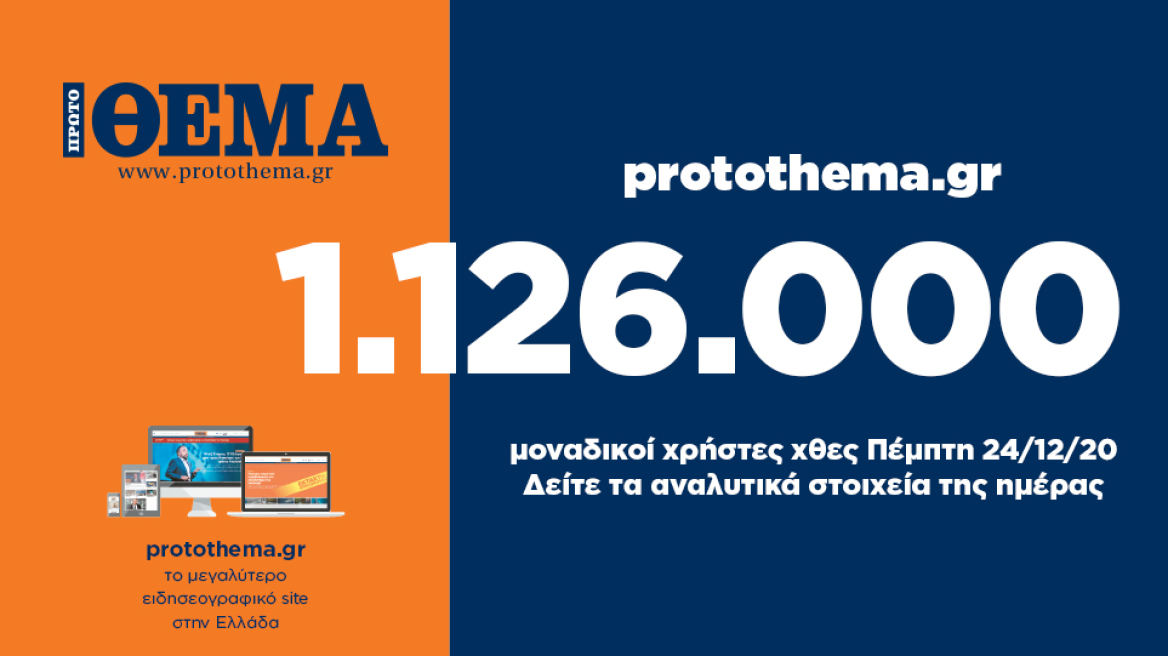  1.126.000 μοναδικοί χρήστες ενημερώθηκαν χθες Πέμπτη 24 Δεκεμβρίου από το protothema.gr