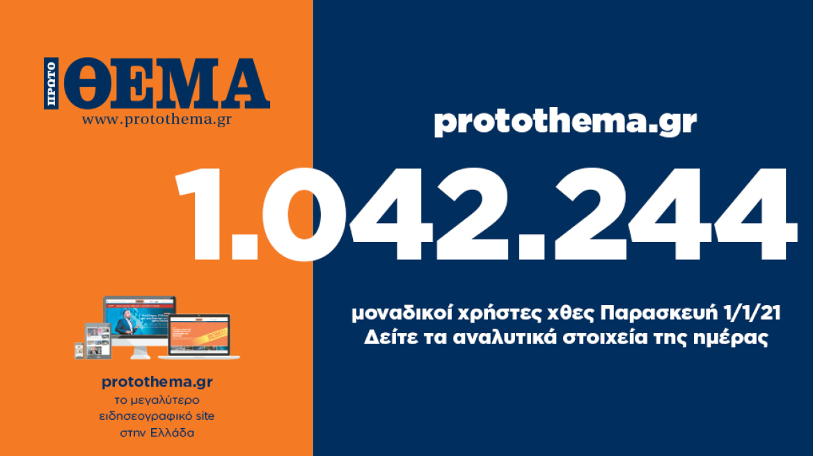  1.042.244 μοναδικοί χρήστες ενημερώθηκαν χθες Παρασκευή 1η Ιανουαρίου από το protothema.gr