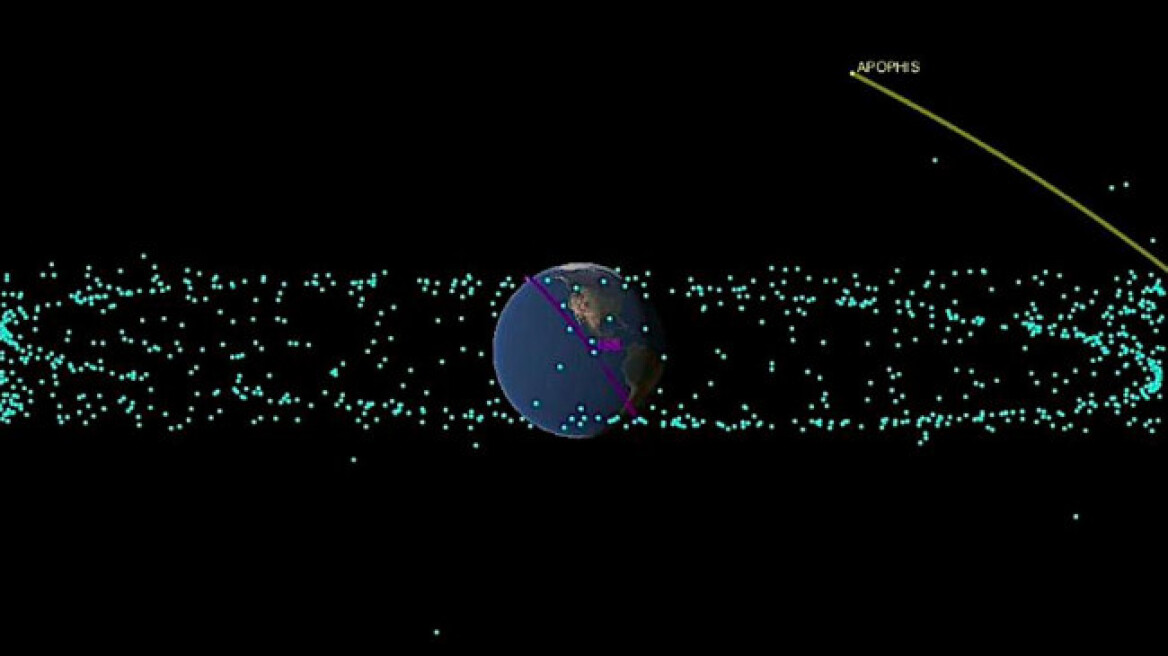 NASA: Ασφαλής ο αστεροειδής Άποφις για τα επόμενα 100 χρόνια - «Δεν θα πέσει στη Γη»