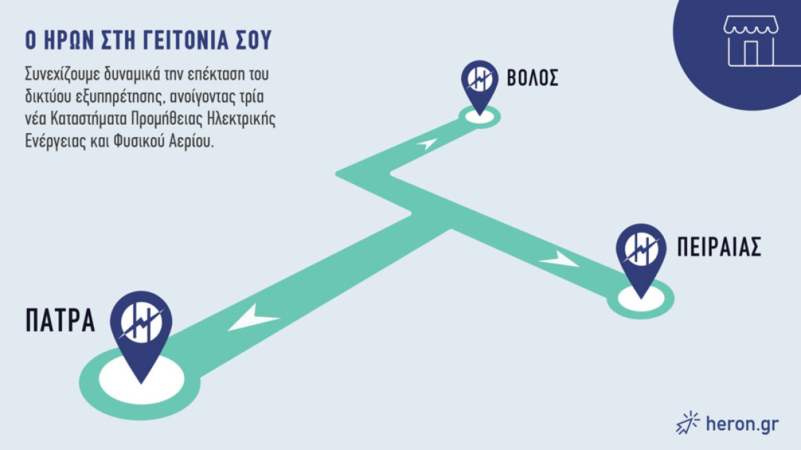 Τρία νέα καταστήματα ΗΡΩΝ σε Πειραιά, Πάτρα και Βόλο