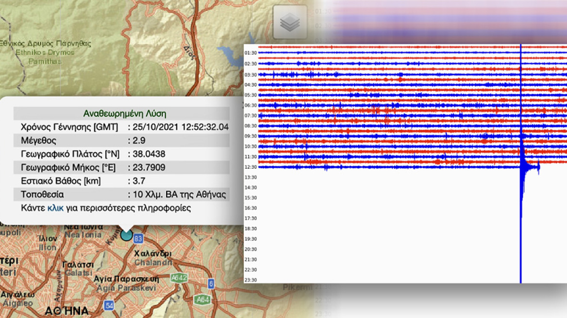 Σεισμός στην Αθήνα - Χουλιάρας: «Δεν εμπνέει ανησυχία η δόνηση των 2,9 Ρίχτερ, παρακολουθούμε το φαινόμενο»