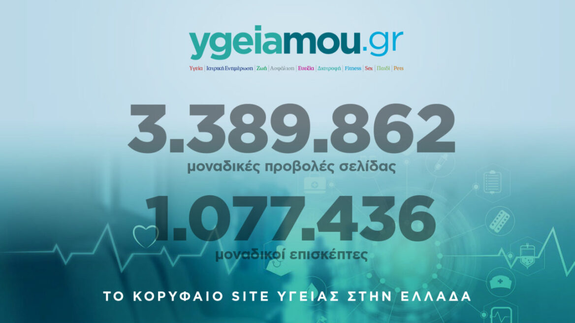 ygeiamou.gr: 1.077.436 μοναδικοί χρήστες τον Νοέμβριο