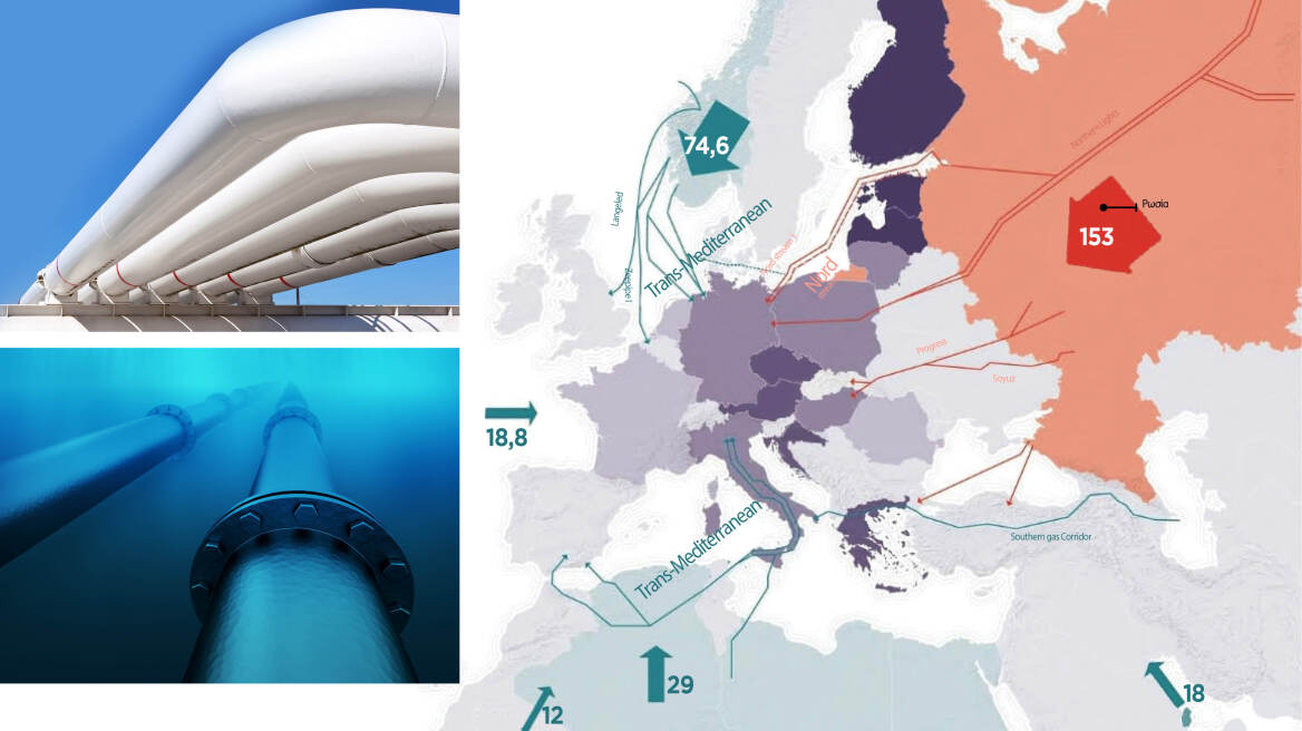 Εισβολή στην Ουκρανία: Πόσο εφικτή είναι η απεξάρτηση της Ευρώπης από το ρωσικό πετρέλαιο, φυσικό αέριο και άνθρακα