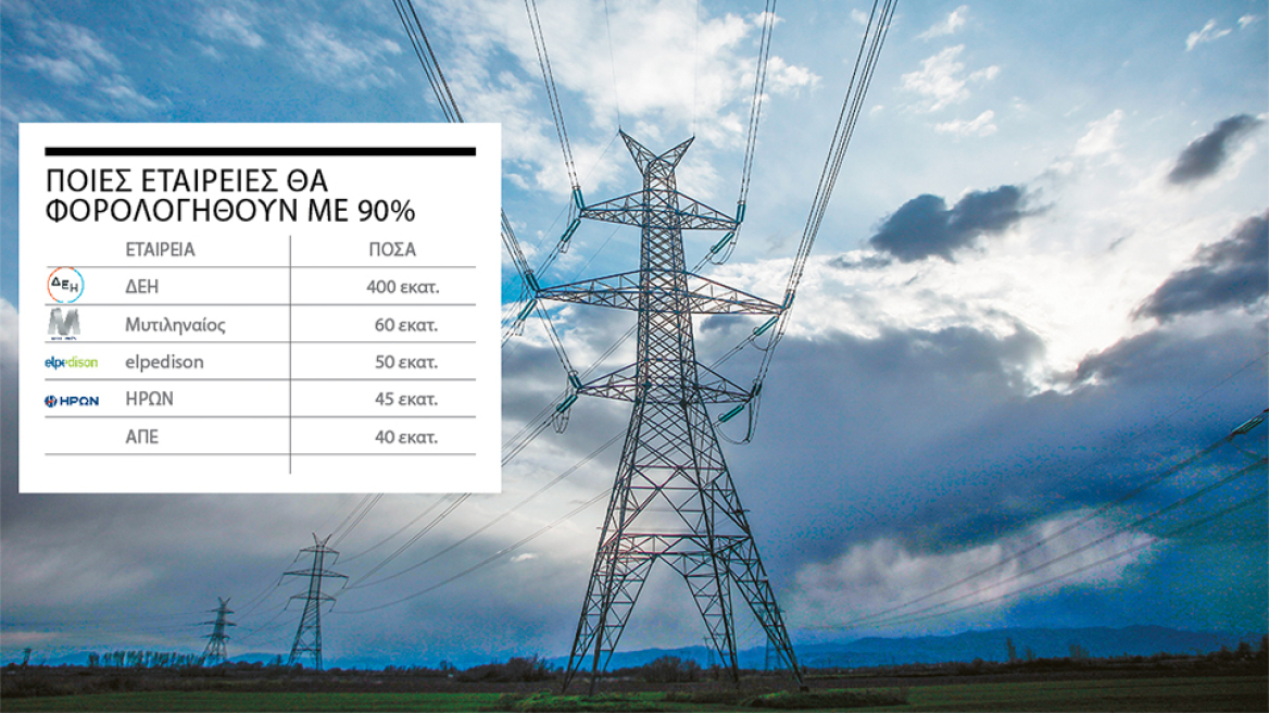 Στα 600 εκατ. ευρώ τα υπερέσοδα των εταιρειών ρεύματος - Μέσα στην εβδομάδα οι αποφάσεις