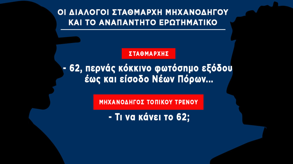 Σύγκρουση τρένων στη Λάρισα: Οι μοιραίοι διάλογοι και το αναπάντητο ερώτημα 