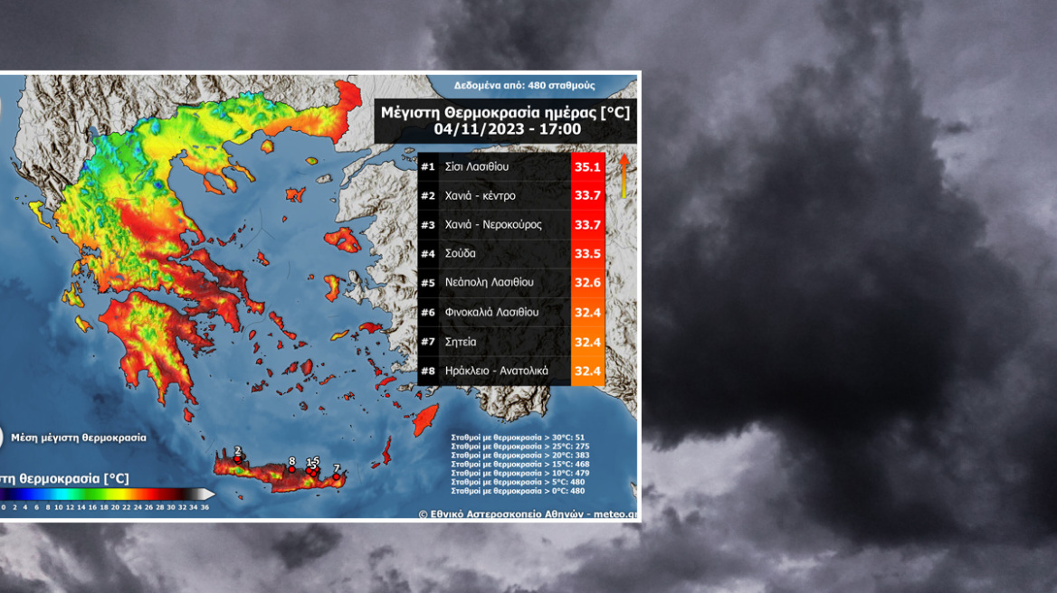 Κακοκαιρία - meteo: Τα πρώτα χιόνια στο Καϊμάκτσαλαν - Πανευρωπαϊκό ρεκόρ θερμοκρασίας στην Κρήτη