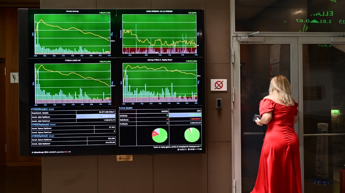 Χρηματιστήριο Αθηνών: Πισωγύρισμα σε συντονισμό με τις διεθνείς αγορές - Ποιες μετοχές επλήγησαν περισσότερο