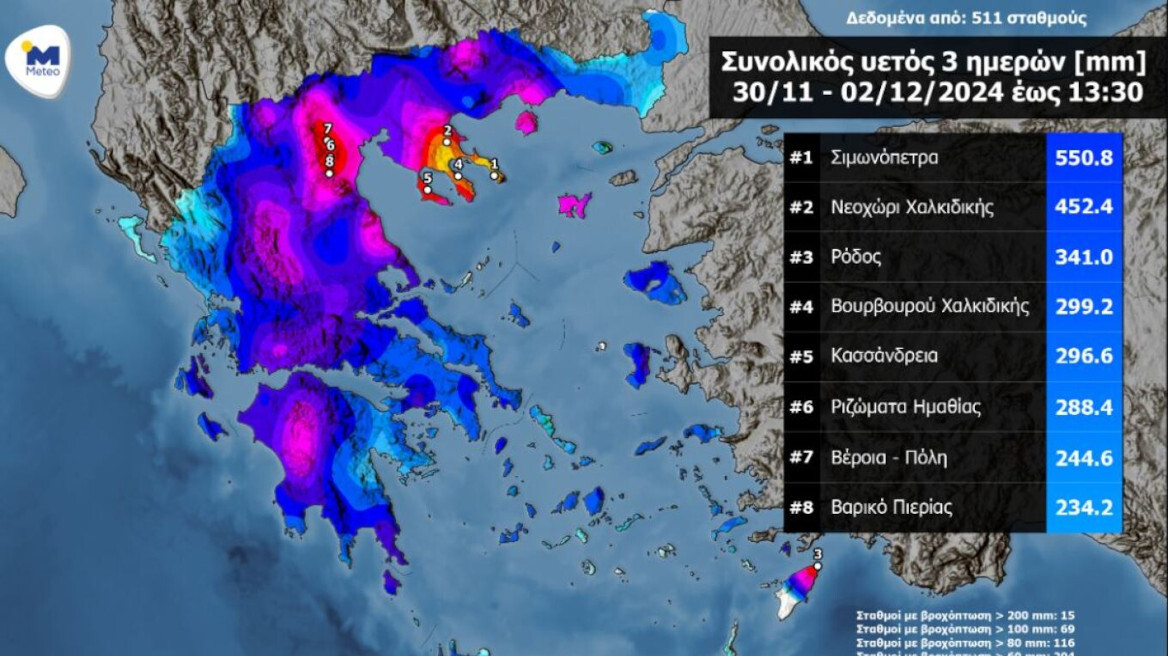 Κακοκαιρία Bora: Σε ποιες περιοχές έπεσε η περισσότερη βροχή έως και το μεσημέρι της Δευτέρας