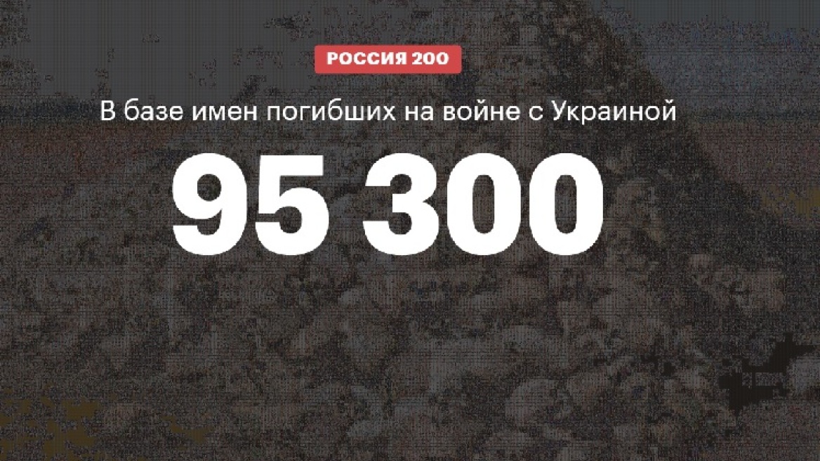 Πόλεμος στην Ουκρανία: Ρωσικό ανεξάρτητο μέσο ταυτοποίησε 95.300 στρατιώτες που σκοτώθηκαν στην Ουκρανία