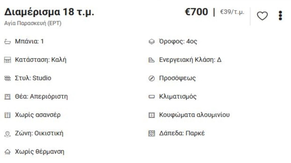 Αδιανόητο: Ζητούν 700 ευρώ για διαμέρισμα 18 τ.μ. στην Αγία Παρασκευή (vid)