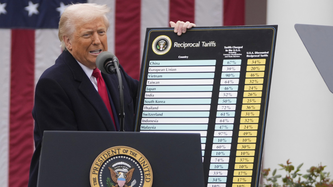 Κατά δικαίων και αδίκων οι δασμοί του Τραμπ - Συμπεριέλαβε από αμερικανικές στρατιωτικές βάσεις μέχρι... νησιά με πιγκουίνους!