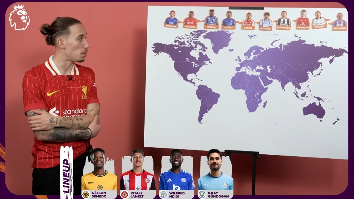 Ο Τσιμίκας στην τετράδα, ο Εντιντί πρωταθλητής: Το Viral τεστ Γεωγραφίας της Premier League - Βίντεο