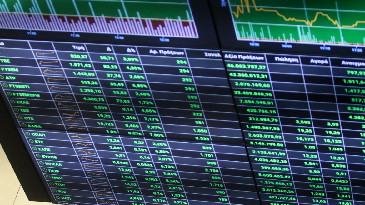 Νέο ρεκόρ 15ετίας για το Χρηματιστήριο Αθηνών - Ένα «βήμα» πιο κοντά στις 1.800 μονάδες