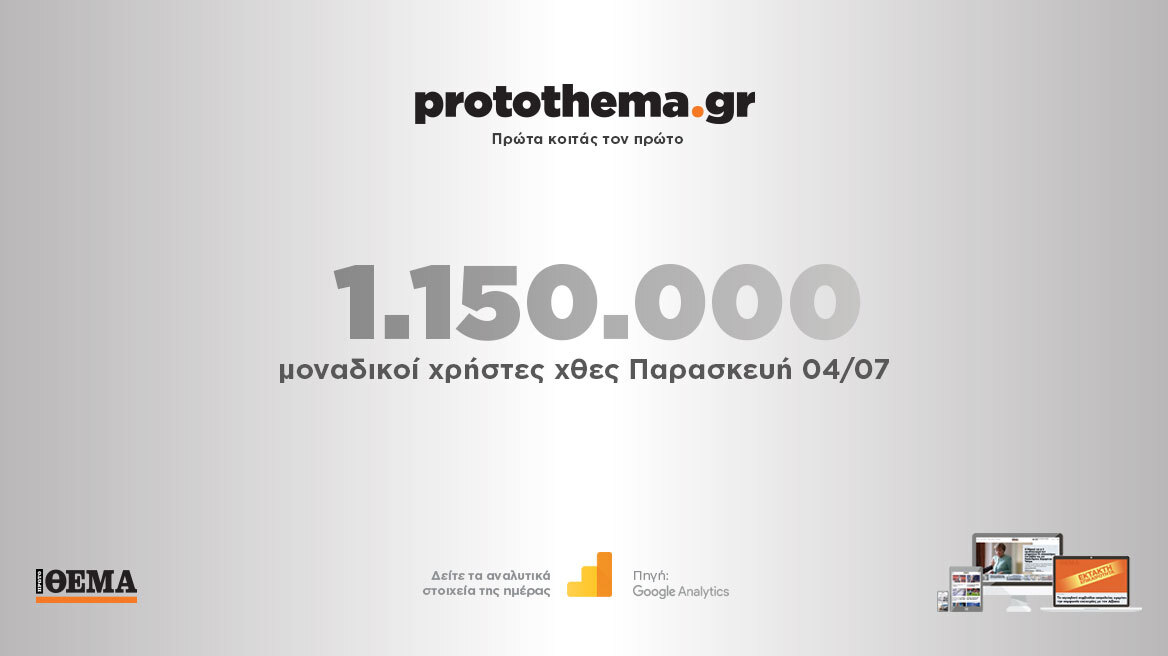 1.150.000 μοναδικοί χρήστες ενημερώθηκαν χθες Παρασκευή 4 Ιουλίου από το protothema.gr