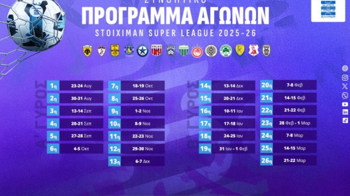 Super League: Οι ημερομηνίες του νέου πρωταθλήματος - Πρώτη σέντρα στις 23 Αυγούστου