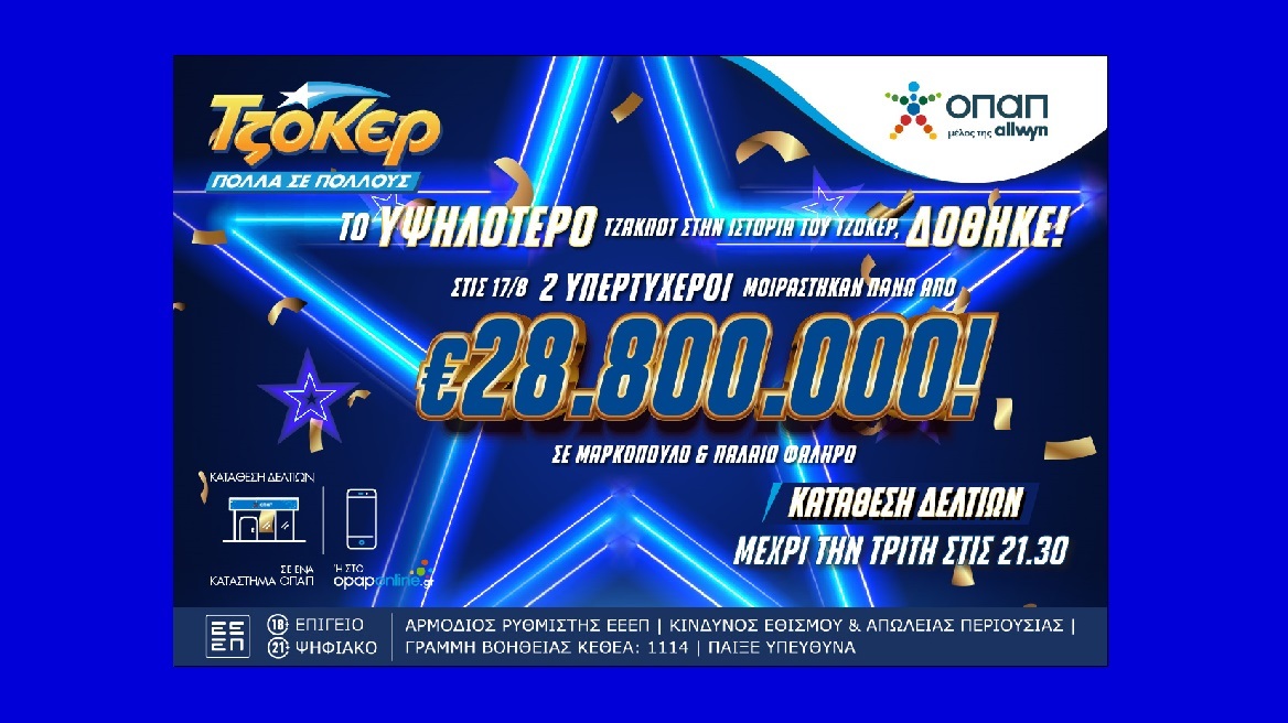 Σε καταστήματα ΟΠΑΠ στο Μαρκόπουλο και το Παλαιό Φάληρο αναδείχθηκαν οι ιστορικοί νικητές του ΤΖΟΚΕΡ