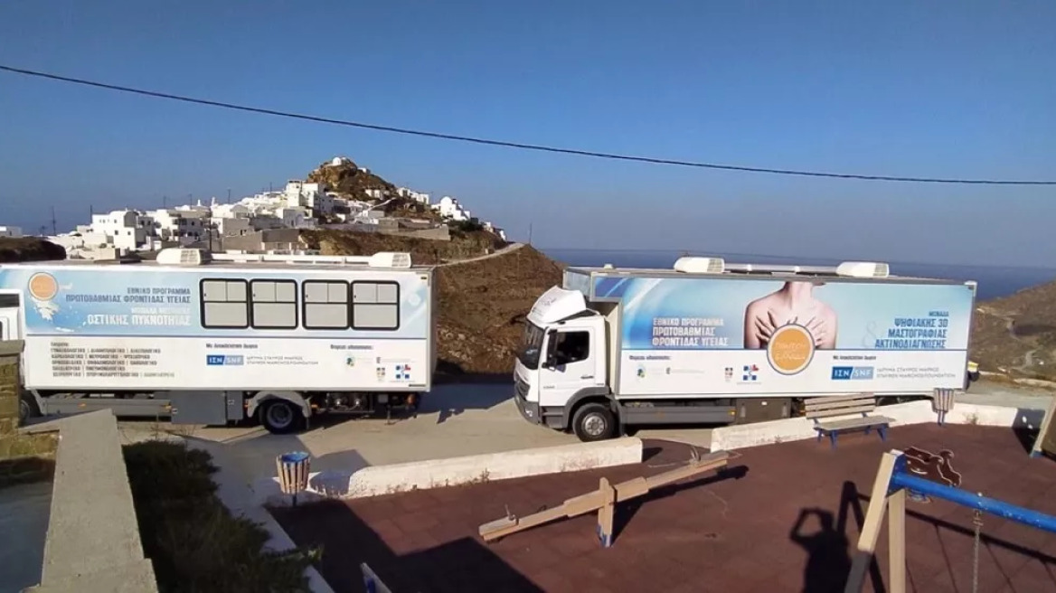 Οι ΚΙΜ ταξιδεύουν στην Ανάφη