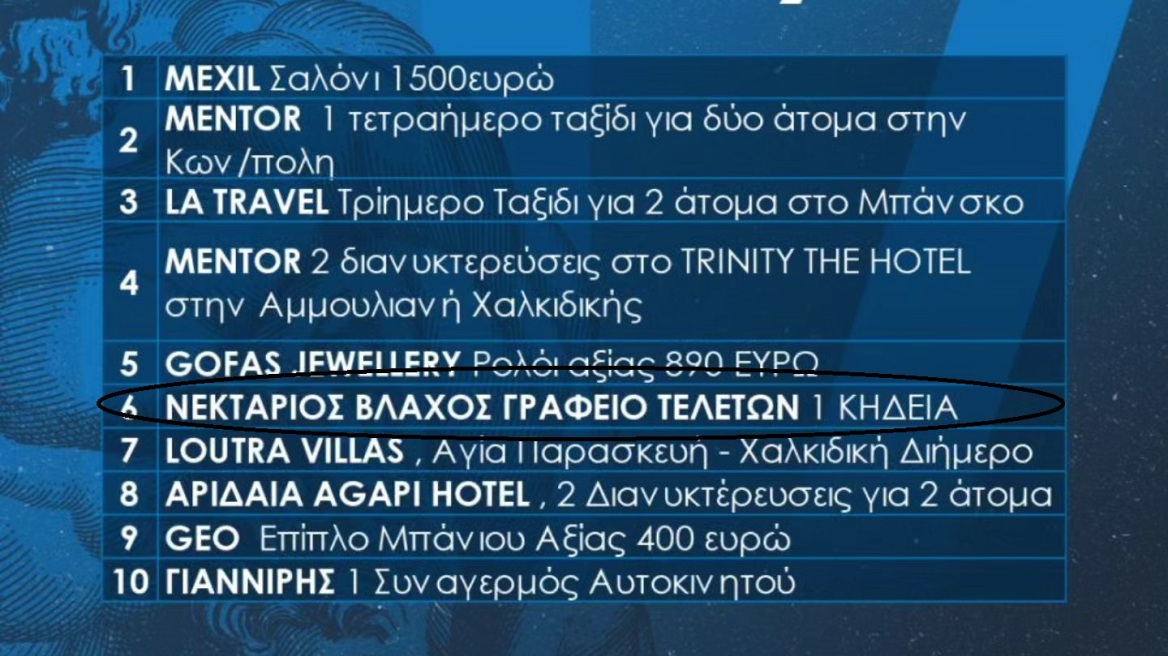 Ο Ηρακλής γιορτάζει 117 χρόνια ιστορίας, μοιράζει ισάριθμα δώρα κι ανάμεσα τους μία κηδεία!