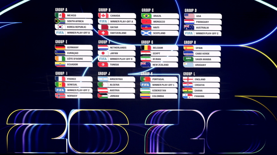 Το πλήρες πρόγραμμα της φάσης των ομίλων του Μουντιάλ 2026: Ημέρες, ώρες και πόλεις 