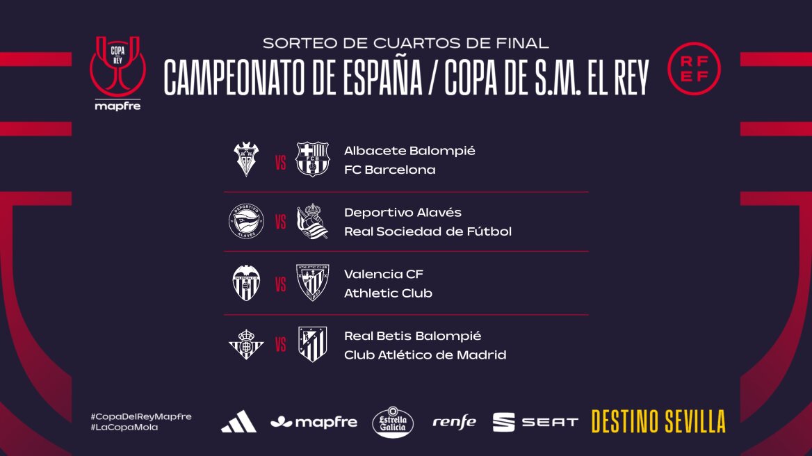 Κύπελλο Ισπανίας: Η Αλμπαθέτε αφού απέκλεισε τη Ρεάλ, κληρώθηκε με τη Μπαρτσελόνα!