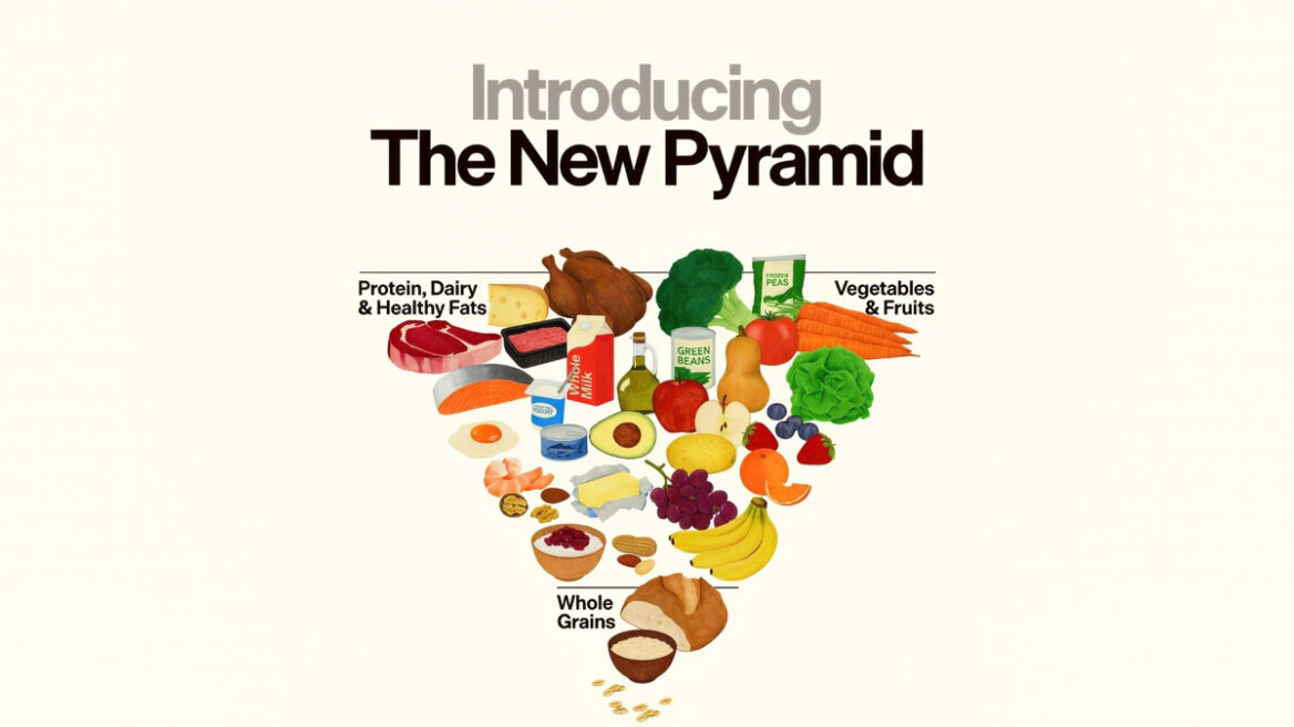 Μπορεί η διατροφική πυραμίδα του Τραμπ να εφαρμοστεί στην Ελλάδα; Ειδικός εξηγεί τις διαφορές με τη μεσογειακή διατροφή και τις επιπτώσεις