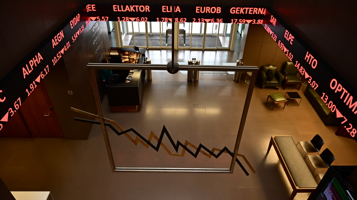 Σε χαμηλό τεσσάρων μηνών το Χρηματιστήριο Αθηνών: Εβδομαδιαία πτώση 3,2% 