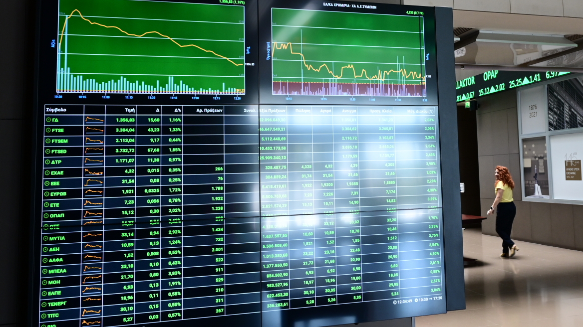 Χρηματιστήριο: Profit taking μετά τη διήμερη άνοδο, εβδομαδιαίο «άλμα» 4,6%
