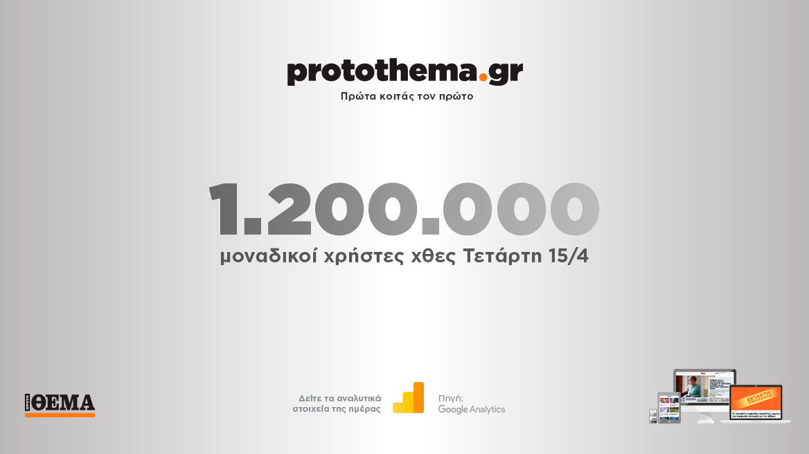 1.200.000 μοναδικοί χρήστες ενημερώθηκαν χθες Τετάρτη 15 Απριλίου από το protothema.gr