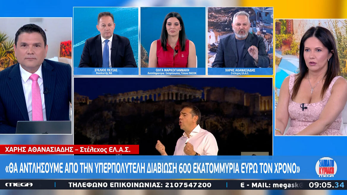 Η ΕΛ.Α.Σ του Τσίπρα μετά την αύξηση στη φορολογία των μερισμάτων θα «χτυπήσει» σκαφάτους και μεγάλα αυτοκίνητα