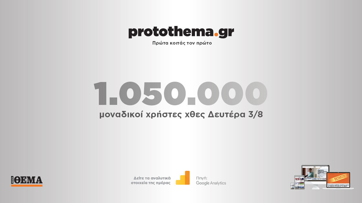 1.050.000 μοναδικοί χρήστες ενημερώθηκαν χθες Δευτέρα 3 Αυγούστου από το protothema.gr
