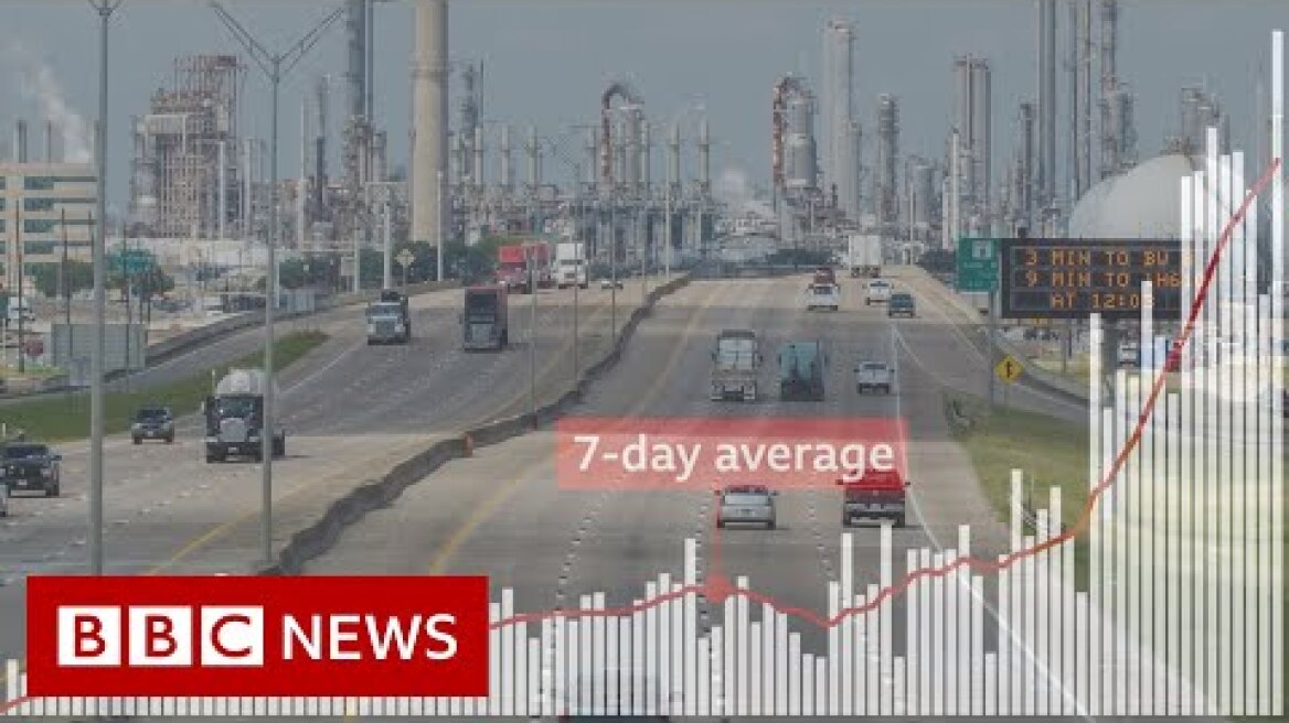 Why Texas is seeing a coronavirus surge - BBC News