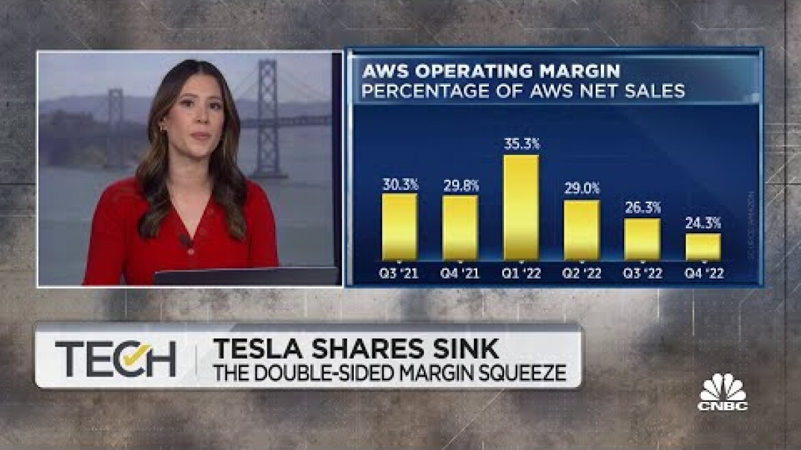 Tesla shares falter as EV competition picks up