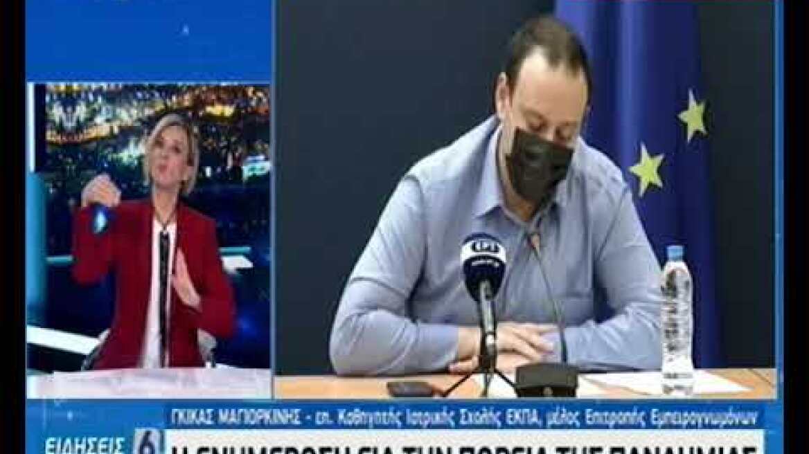 Γκίκας Μαγιορκίνης 14/12/20