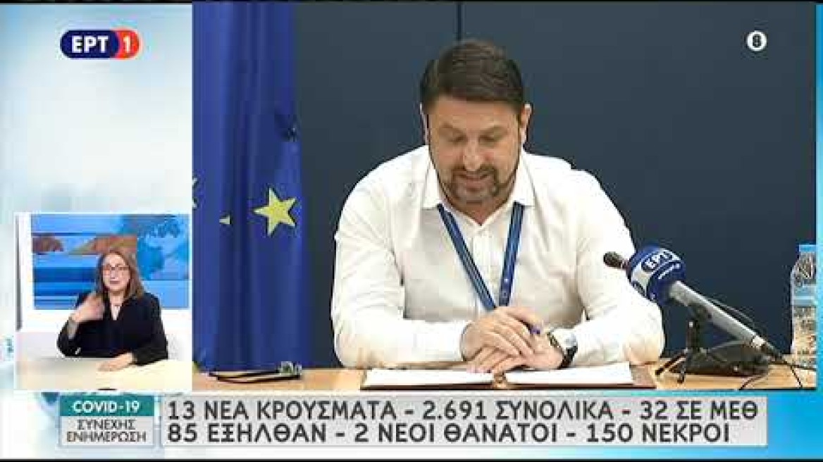 Ανακοινώσεις Χαρδαλιά 08/05/2020