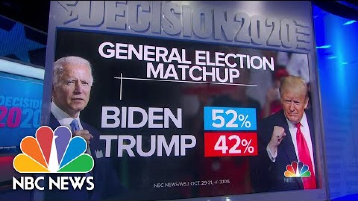 NBC News/WSJ Poll: Biden Leads Trump By 10 Points | Meet The Press | NBC News