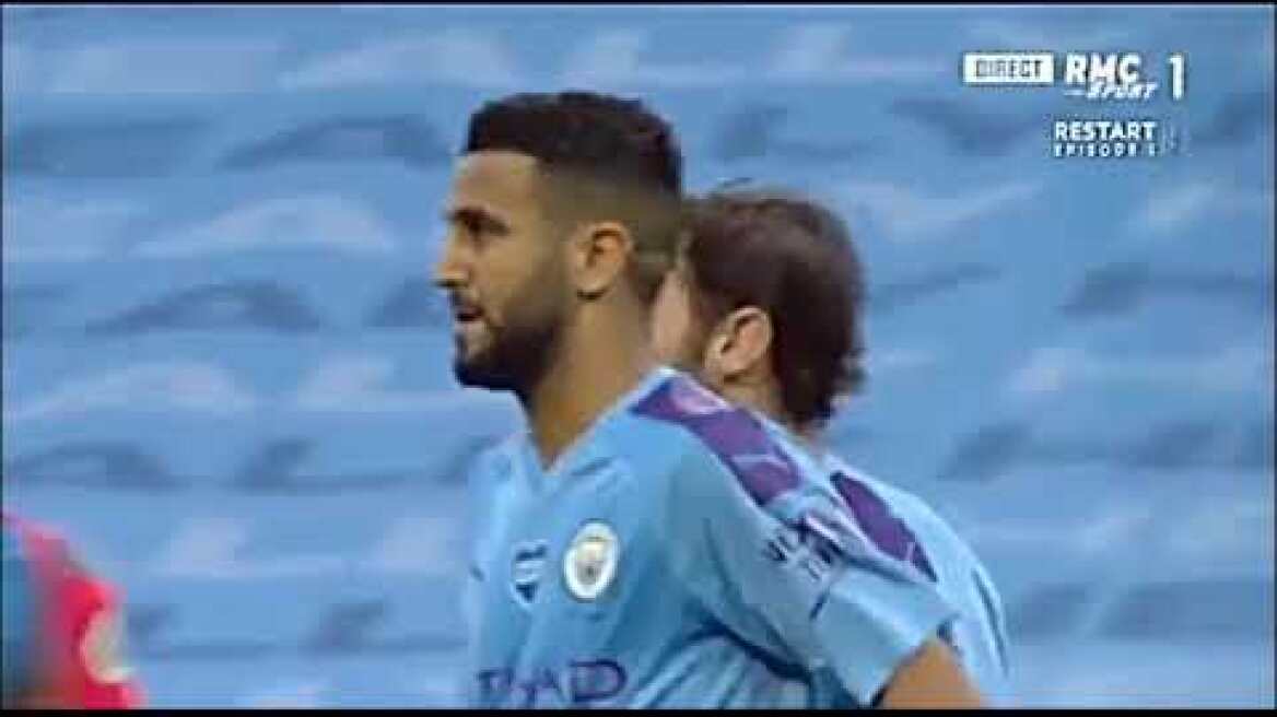 Manchester City vs Burnley 5-0 All Goals (England - Premier league) 22/06/2020