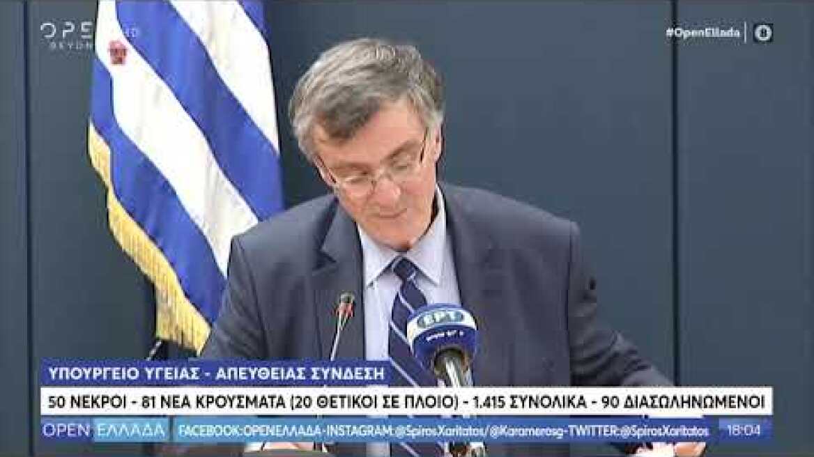 Τσιόδρας: Διχάζει η ευρεία χρήση μάσκας την επιστημονική κοινότητα - Open Ελλάδα 1/4/2020 | OPEN TV