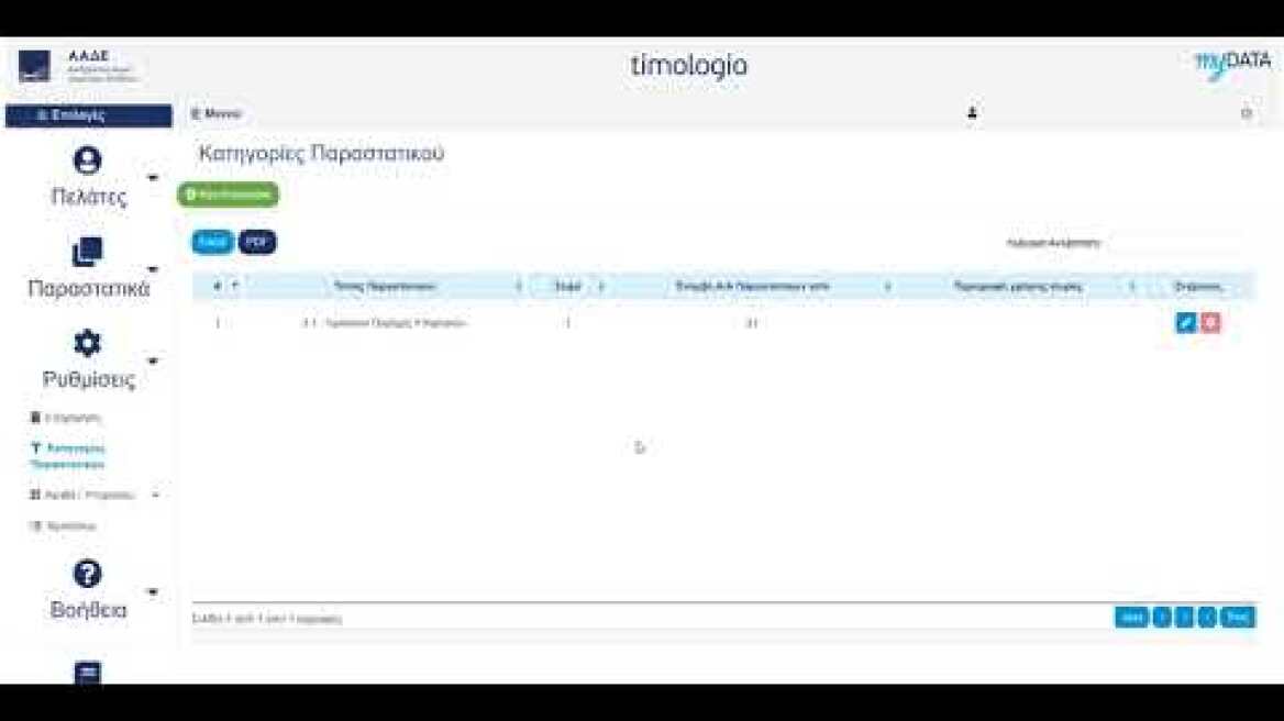 ΑΑΔΕ - timologio - Κατηγορίες παραστατικών