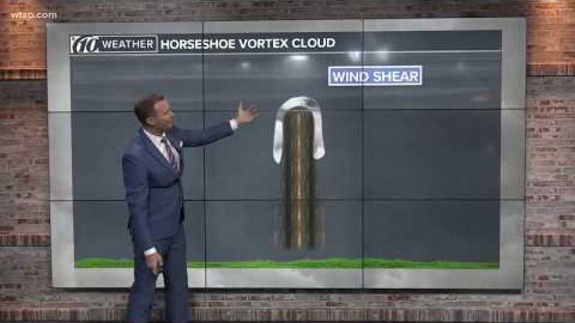 How does a horseshoe cloud form?