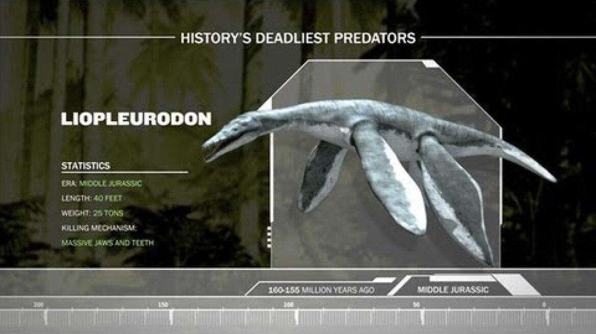Titanoboa: Monster Snake - History's Deadliest Predators