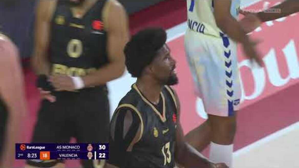 Μονακό – Βαλένθια: 90-84 (ΜD 5, 17/10/25)