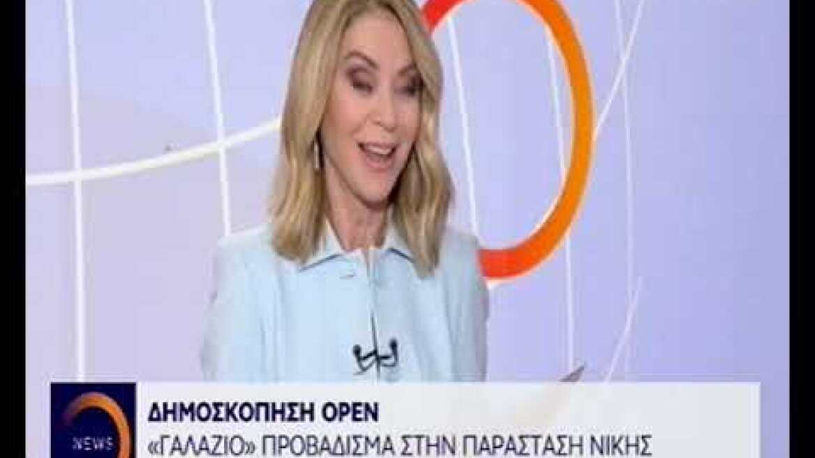 Δημοσκόπηση OPEN