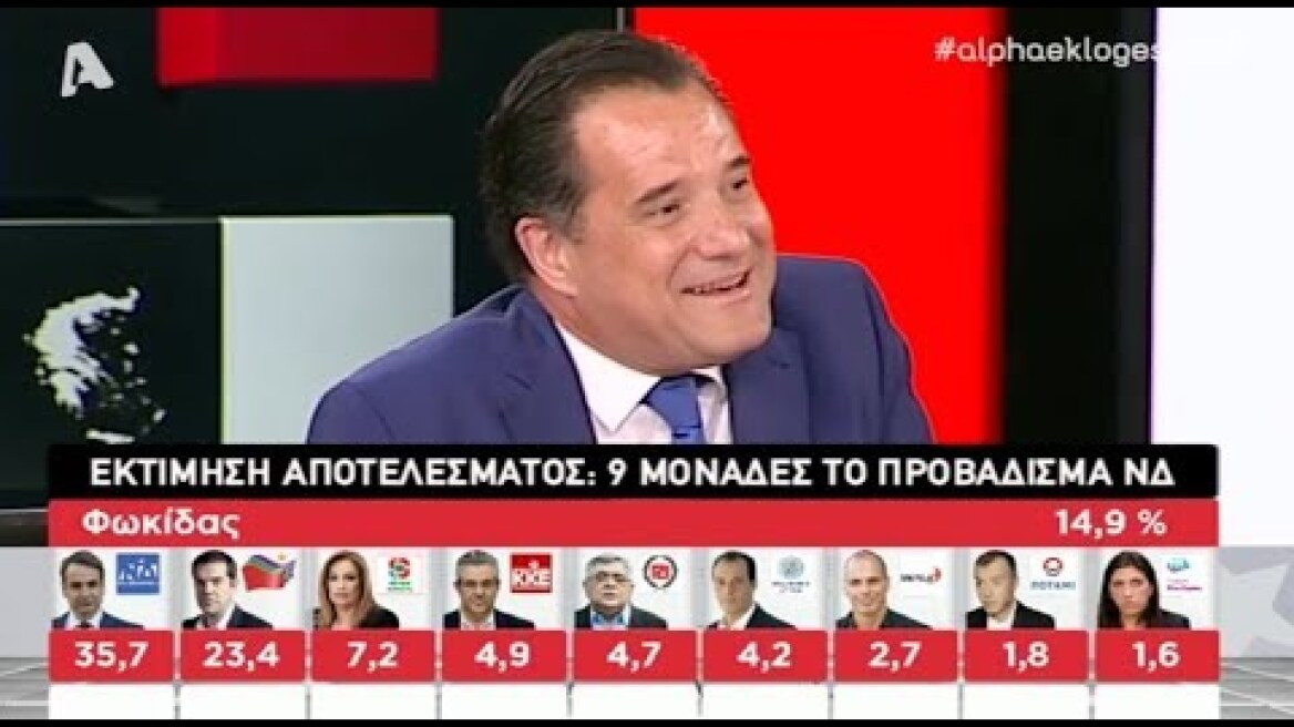 «Δεν θα το εισπράξουμε ως ήττα»: Τασία Χριστοδουλοπούλου για αποτέλεσμα εκλογών (Alpha, 26/5/19)