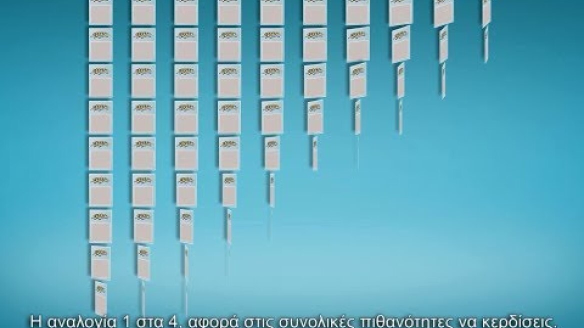 Μάθε τον ΟΠΑΠ - ΣΚΡΑΤΣ |  Ποιές είναι οι πιθανότητες κέρδους;