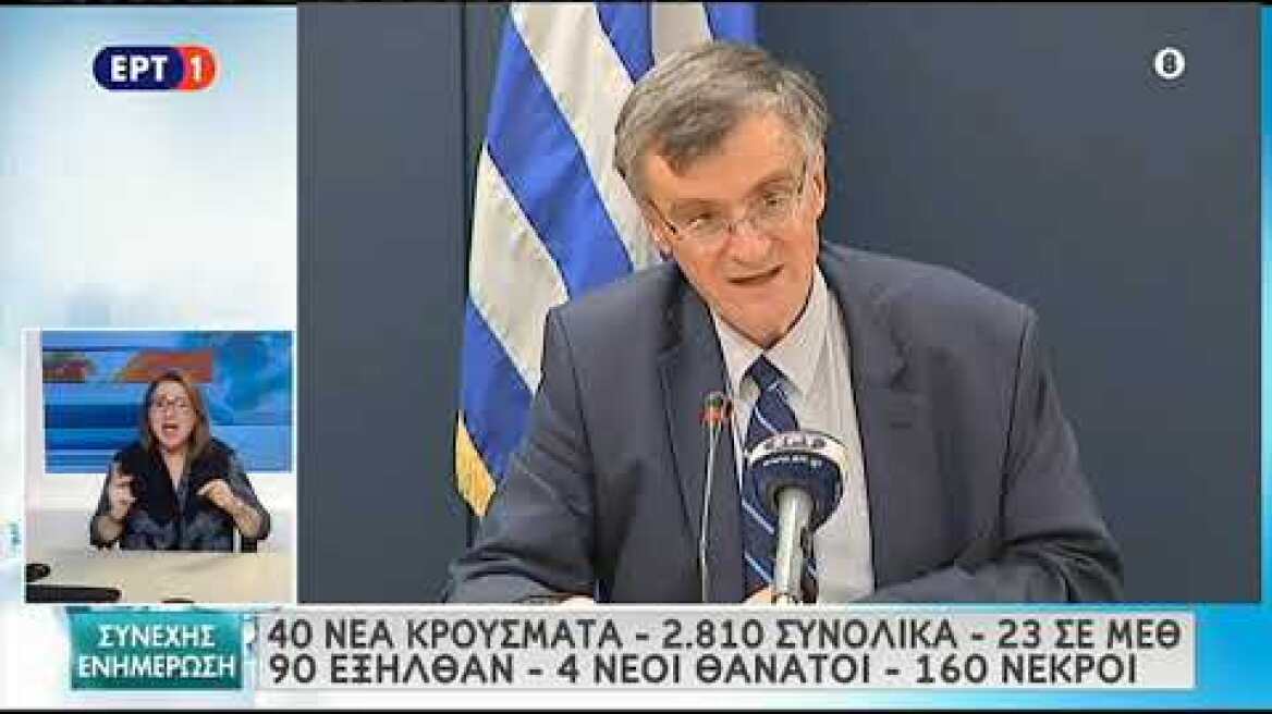 Ανακοινώσεις Τσιόδρα 15/05/2020