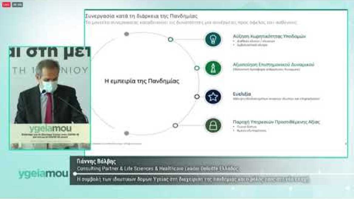 Συνέδριο ygeiamou.gr - Γιάννης Βάλβης - Deloitte Ελλάδος