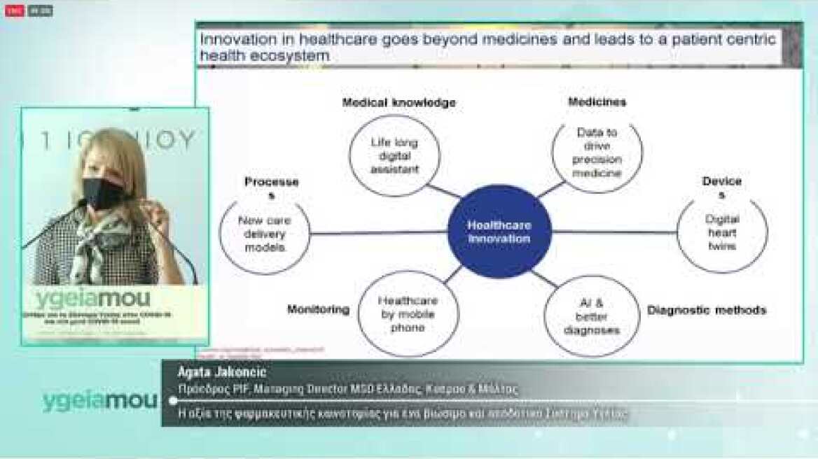 Συνέδριο ygeiamou.gr - Agata Jakoncic - Πρόεδρος PIF